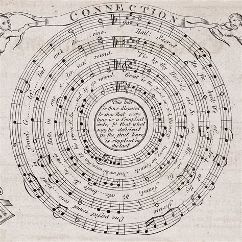 The Spellbinding Sounds: The Fascinating World of Uncommon Magical Scores